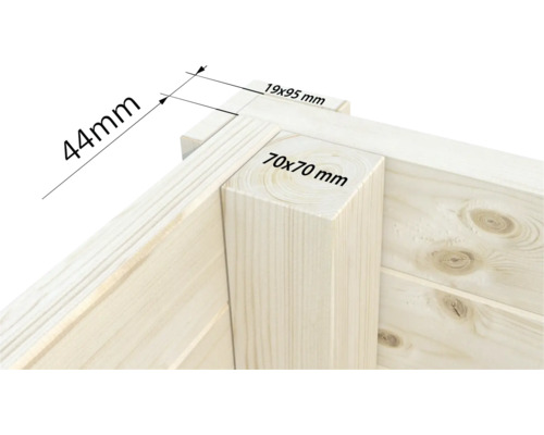 Detailansicht eines Holzhauses mit Maßangaben zu Holzbalken und Wandstärke