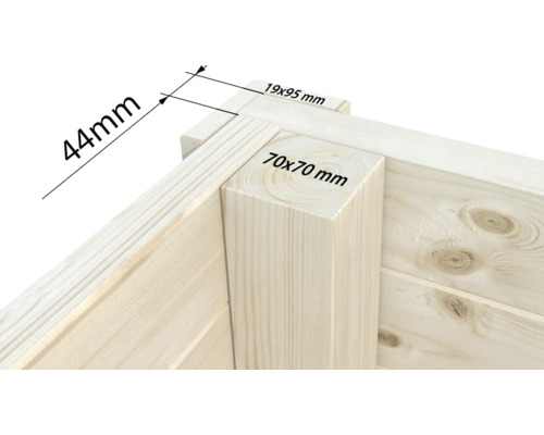 Detailansicht einer Holzecke mit Maßangaben 44 mm, 19 mal 95 mm und 70 mal 70 mm.