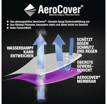 Tischhülle AeroCover 240x110x70 cm