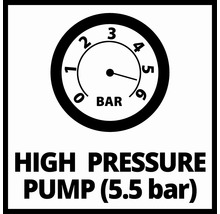 Hochdruckpumpe bis 5,5 bar Symbol