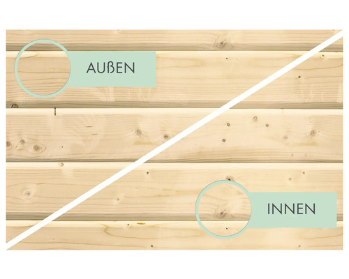 Holzfassade mit der Kennzeichnung Außen und Innen