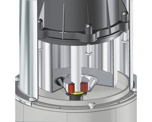 Detailansicht einer Pumpe, die ihre interne Konstruktion zeigt