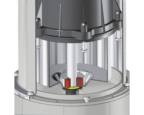 Detailansicht einer Pumpe mit Fokus auf innere Komponenten