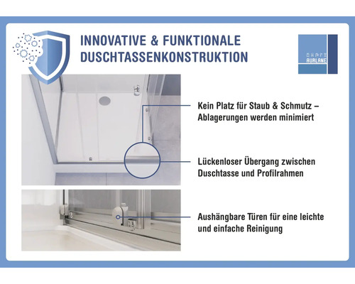 Innovative und funktionale Duschwannenkonstruktion mit staubabweisenden Eigenschaften und aushängbaren Türen.