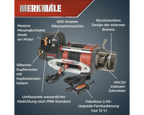 Produktbild einer elektrischen Seilwinde mit verschiedenen hervorgehobenen Merkmalen.