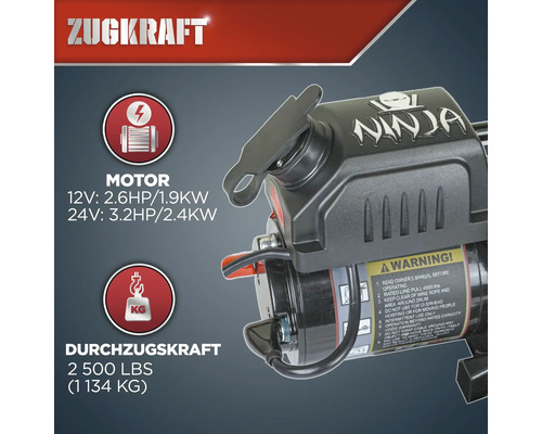 Zugkraft Ninja Seilwinde mit Motorinformationen und Zugkraftangaben