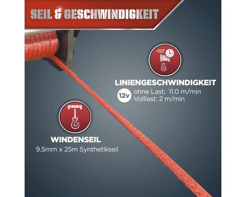 Windenseil 9.5mm x 25m aus Synthetikseil, Seilgeschwindigkeit ohne Last 11.0 m/min, Seilgeschwindigkeit Volllast 2 m/min