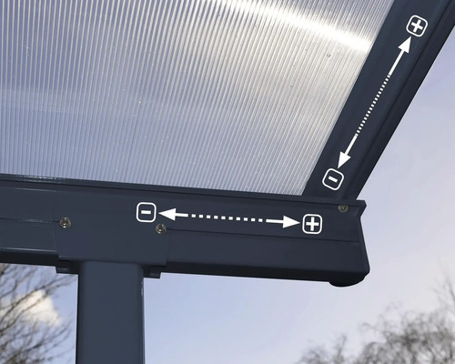 Detailansicht eines Unterstandes mit Richtungsangaben