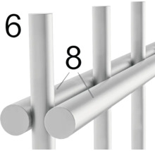 Detailaufnahme eines Metallgeländers mit den Nummern 6 und 8.