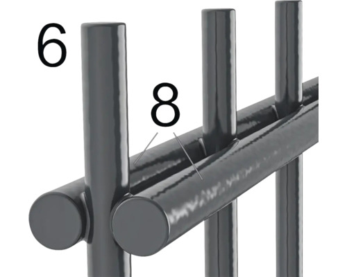 Detailansicht eines Metallzauns mit Fokus auf die vertikalen und horizontalen Stäbe, die durch Zahlen hervorgehoben sind.