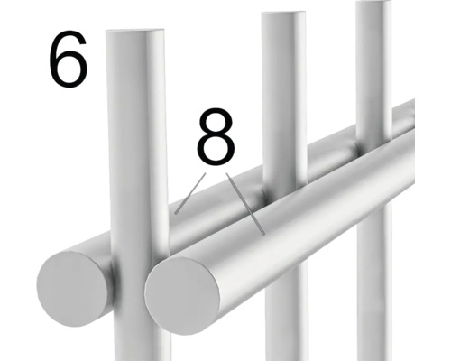 Detailansicht eines Metallregals mit den Nummern 6 und 8 zur Kennzeichnung.
