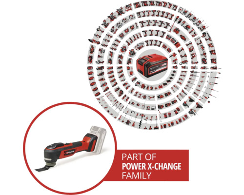 Einhell Power X-Change Familie mit Akku-Multifunktionswerkzeug und Akku-Systemübersicht