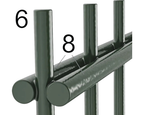 Detailansicht eines Metallzauns