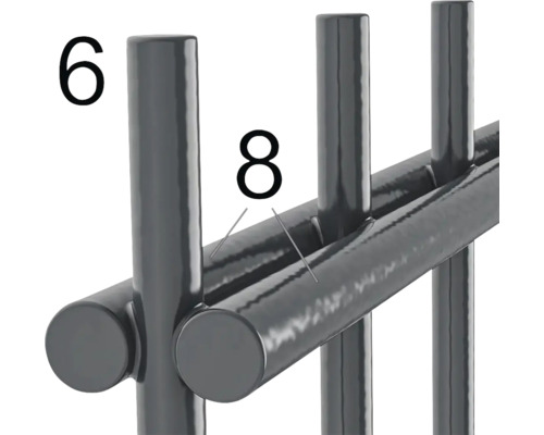 Detailaufnahme von Metallstangen mit Beschriftung