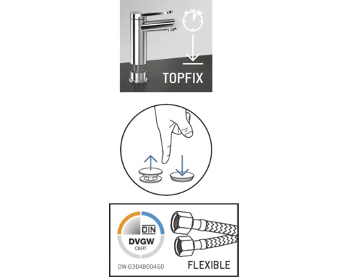 Montagehinweis mit Topfix Zeichen, Handhabungshinweis und DVGW Zertifikat