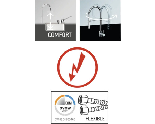 Komfort- und Flexibilitätssymbole für einen Wasserhahn, Blitzsymbol und DIN DVGW Zertifikat für Trinkwasser.