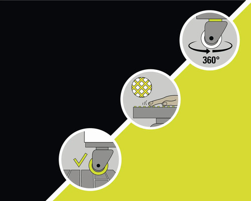 Symbole zur Beschreibung der Produkteigenschaften: 360-Grad-Drehung, berührungsempfindliche Oberfläche und Feststellbremse