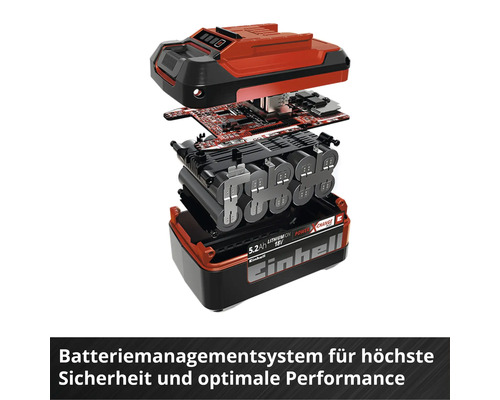 Explosionsdarstellung eines Einhell Akkus mit Batteriemanagementsystem