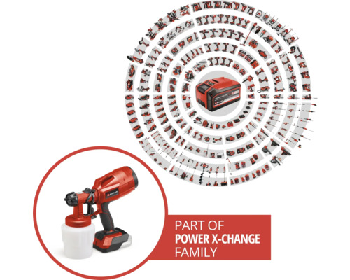 Einhell Power X-Change Familie mit Farbsprühsystem