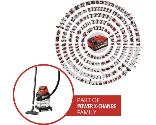 Teil der Power X-Change Familie mit Akku, Staubsauger und Werkzeugen