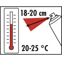 Symbol für die Verarbeitungstemperatur und den Sprühabstand für Farbsprays.