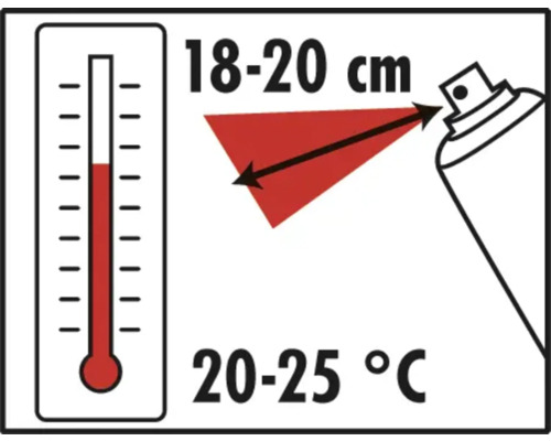 Symbol für die Verarbeitungstemperatur und den Sprühabstand für Farbsprays.