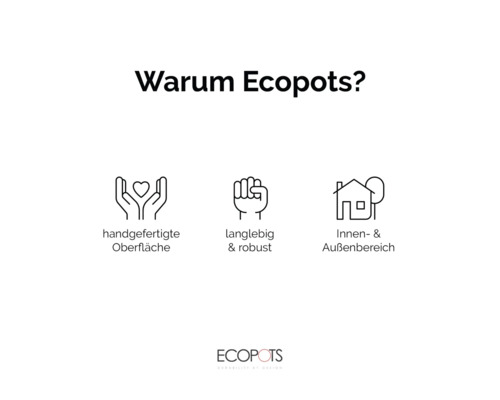 Darstellung der Vorteile von Ecopots: handgefertigte Oberfläche, langlebig, robust, geeignet für den Innen- und Außenbereich