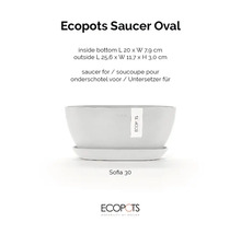 Untersetzer Ecopots Sofia Kunststoff Ø 24,9 cm x 11,7 x 3 cm weiß