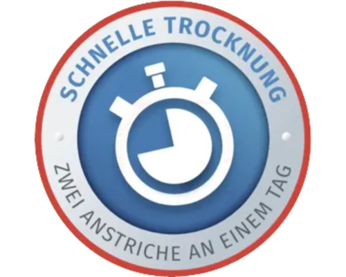 Schnelle Trocknung Symbol
