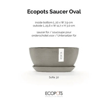 Untersetzer Ecopots Sofia Kunststoff Ø 24,9 cm x 11,7 x 3 cm braun