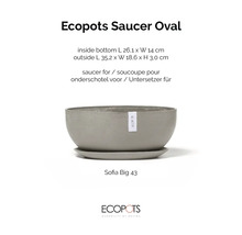 Ecopots Untersetzer Oval Sofia Big 43
