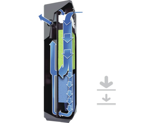 Illustration eines Aquarienfilters mit Wasserflussanzeige