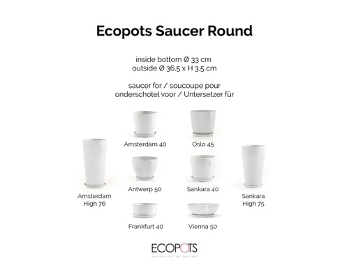 Ecopots Untersetzer Aus Recyceltem PET | Für Amsterdam-Töpfe, UV- & Frostbeständig – Grau, Weiß, Terrakotta