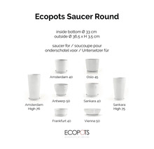 Untersetzer Ecopots Amsterdam Kunststoff Ø 35,3 cm x 36,5 x 3,5 cm weiß