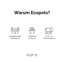 Untersetzer Ecopots Amsterdam Kunststoff Ø 35,3 cm x 36,5 x 3,5 cm weiß