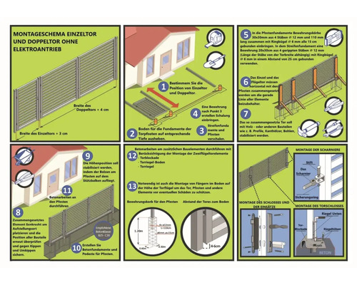 Montageschema für Einzel- und Doppeltor ohne Elektroantrieb, das die Installation und Befestigung von Zaunelementen zeigt