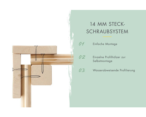 14 Millimeter Steckschraubsystem mit einfacher Montage, einzelnen Profilhölzern zur Selbstmontage und wasserabweisender Profilierung
