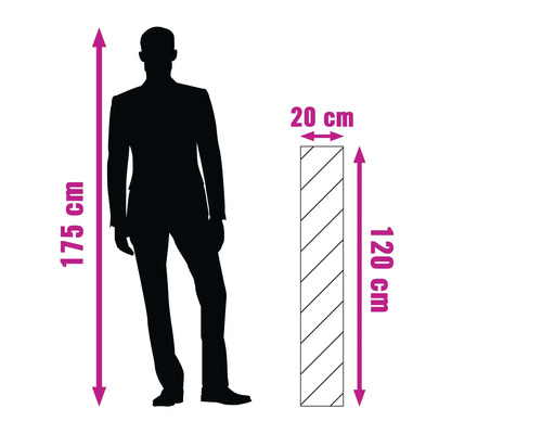 Abmessungen einer Wandverkleidung mit einer Höhe von 120 Zentimeter und einer Breite von 20 Zentimeter im Vergleich zu einer Person mit einer Körpergröße von 175 Zentimeter.