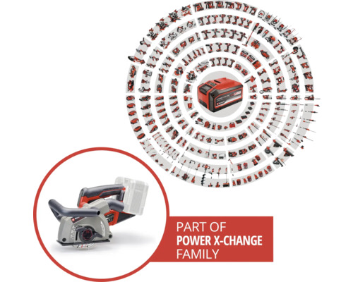 Einhell Power X-Change Familie mit Mauernutfräse und Akku