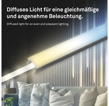 Wohnzimmer mit LED-Profil für indirekte Beleuchtung