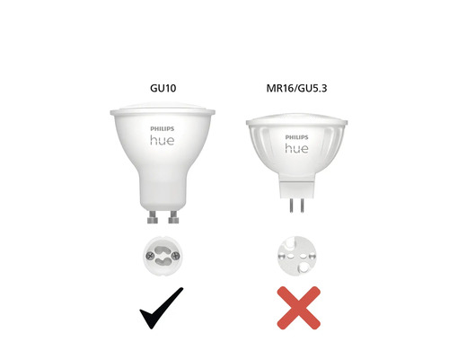 Philips Hue Leuchtmittel, GU10 und MR16/GU5.3 Sockel Vergleich