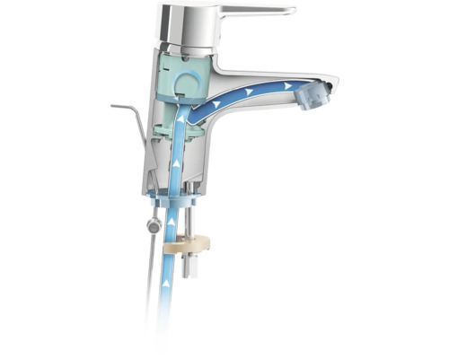 Querschnitt einer Armatur zur Veranschaulichung des Wasserflusses