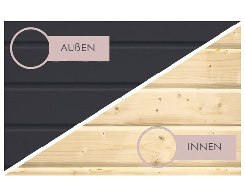 Außenansicht mit Fassadenverkleidung und Innenansicht mit Holzverkleidung