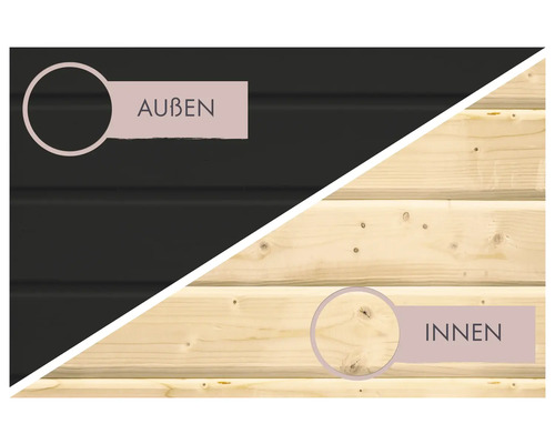 Holzfassade mit Außen- und Innenansicht
