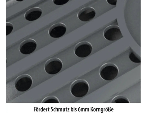 Detailaufnahme eines Metallrostes mit Löchern zur Ableitung von Schmutz bis zu einer Korngröße von 6 mm.