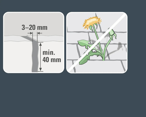 Darstellung der Fugenbreite 3 bis 20 Millimeter, Fugentiefe mindestens 40 Millimeter und ein durchgestrichenes Symbol für unerwünschtes Pflanzenwachstum