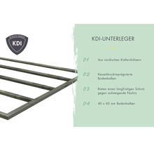 KDI Unterleger aus nordischem Kiefernholz, kesseldruckimprägniert, 40 x 60 Millimeter, bietet Schutz vor aufsteigender Fäulnis, KDI Siegel