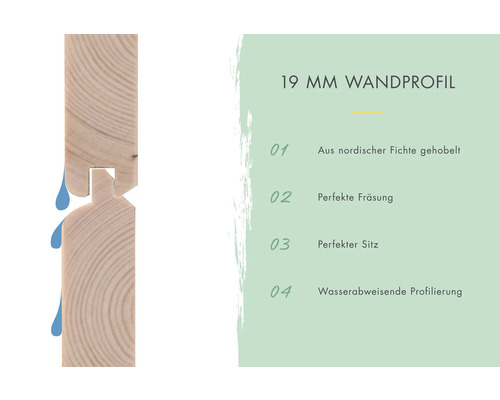 19 mm wall profile made of planed Nordic spruce with water-repellent profiling