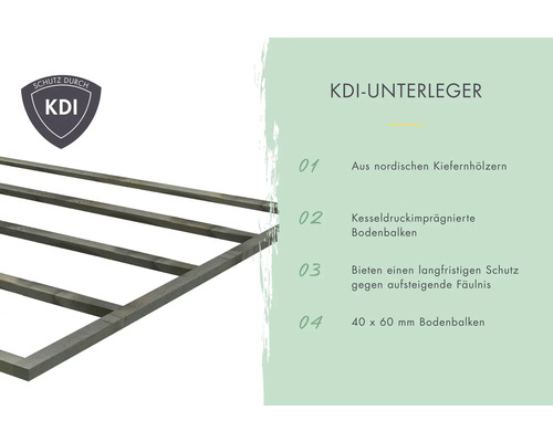 KDI-Unterleger aus nordischem Kiefernholz, kesseldruckimprägniert, 40 x 60 mm, zum Schutz gegen Fäulnis, mit KDI-Siegel