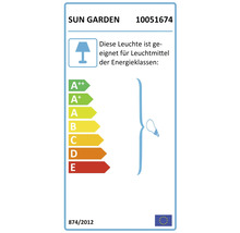 Energielabel für Leuchten, geeignet für Leuchtmittel der Energieklassen A++ bis E